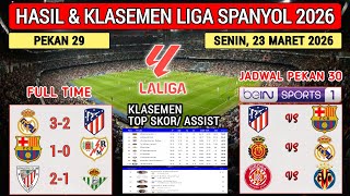 Hasil Liga Spanyol Tadi Malam ~ REAL MADRID  vs ATLETICO MADRID ~ Laliga 2026 Pekan 29