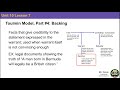 Understanding Toulmin's Model of Argumentation