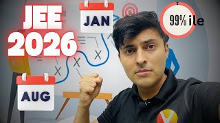 JEE 2026 99%ile Strategy 🎯 August to January Roadmap by Shreyas sir