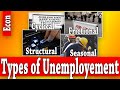 Exploring the Different Types of Unemployment