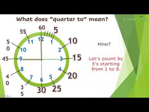 telling time quarter past worksheets jobs ecityworks