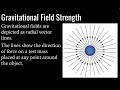 Gravitational Forces and Motion Concepts