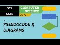Understanding Algorithms and Pseudocode