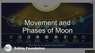 Movement and Phases of Moon