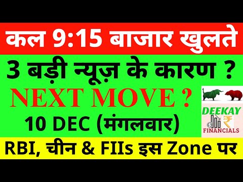 कल 9:15 बाजार खुलते Nifty Prediction For Tomorrow| Banknifty Tuesday 10 December Market Prediction