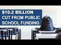 Georgia Public School Funding Issues