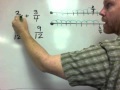 Understanding Fractions and Mixed Numbers