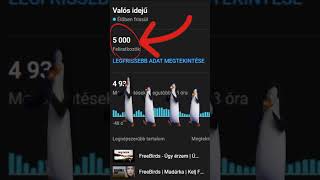 FreeBirds When They See The 5000 Subscribers | New Short Video  #EspecialMelody