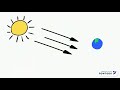Solar Energy Concepts and Applications