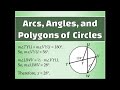Inscribed Angles and Arcs