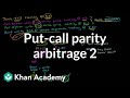 Understanding Risk-Free Profit and Arbitrage