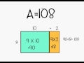 Exploring Area Model for 4th Grade Multiplication