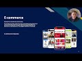 Global Business Concepts and Strategies