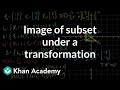 Understanding Position Vectors and Linear Transformations