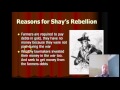 Understanding the U.S. Constitution