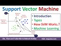 Support Vector Machines Concepts