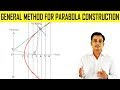 Constructing Parabolas and Eccentricity