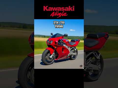 Kawasaki Ninja Evolution (1984–2025)
