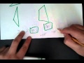 Geometry Concepts and Formulas