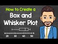 Understanding Box and Whisker Plots