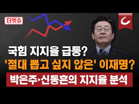 [더잇슈] 국힘 지지율 급등? '절대 뽑고 싶지 않은' 이재명?