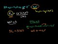 Acid-Base Chemistry Concepts