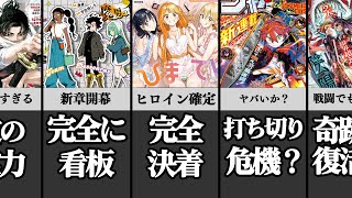 今週のジャンプ