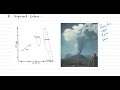 Magma Types and Processes