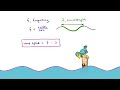 Wave Speed and Frequency Concepts