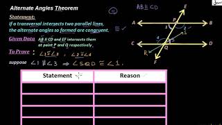 Alternate Angles Theorem