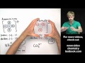 Exploring Polyatomic Ions and Their Charges