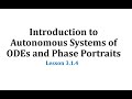 Understanding Phase Portraits and Direction Fields