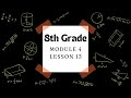 Linear Equations and Their Graphs