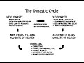 Understanding the Dynastic Cycle