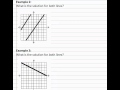 Understanding Solutions of Linear Systems