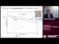 Phase Diagrams and Two-Phase Regions