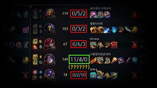 [롤] 원딜 솔로 캐리가 가능할까?