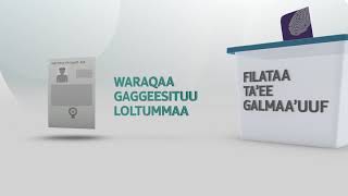 SAGALEEN KOO AKKA GATII QABU WAANAN BEEKUUF NAN GALMAA'A!