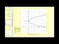Understanding the Second Derivative of Parametric Equations