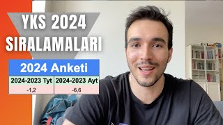 YKS 2024 Sıralama Tahminim! / Hangi Seneye Benzerlik Olcak? / #YKS2024