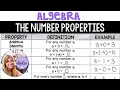 Properties of Numbers and Operations