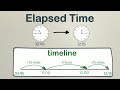 Calculating Elapsed Time with the Timeline Method