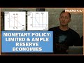 Federal Funds Rate and Monetary Policy