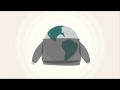Understanding Climate Change and Fossil Fuels