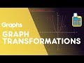 Exploring Vertical Transformations of Graphs