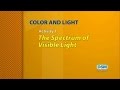 Light Spectrum and Prism Activities