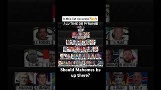Do you think he should. Let me know in the comments.