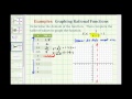 Understanding Rational Functions