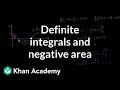 Understanding Definite Integrals and Areas