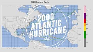 2000 Hurricane Season (Animation)